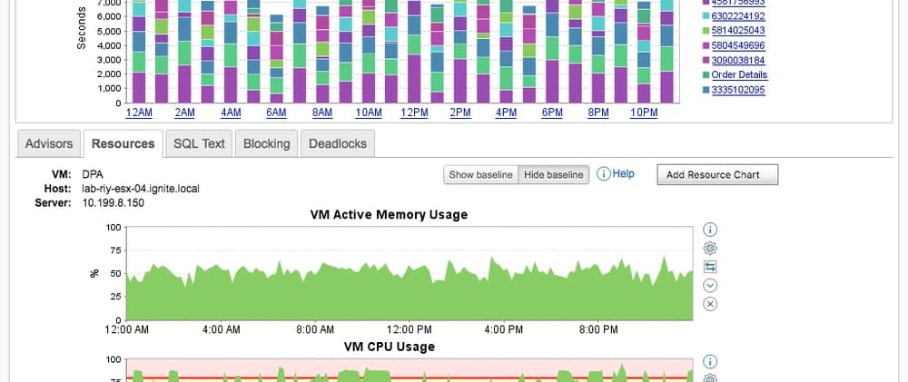 MySQL Performance Monitoring and Query Analysis