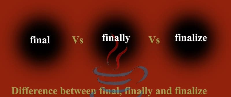 ☕Understanding `final`, `finally`, and `finalize` in Java